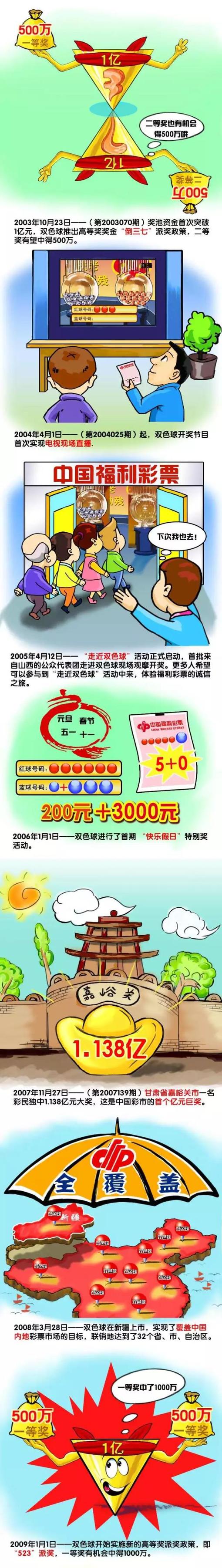 看安县水泥厂频临倒闭，分担计术的副厂长叶继林俄然灭亡，厂长魏兆丰在企业改制后居然据有51%股分。看安县人平易近查察院接到该案涉嫌并吞国有资产等职务犯法的举报后，指派反贪局副局长公良正率领侦察员曾昭伟对看安县陶土厂进行查处，就在这时候，曾昭伟的未婚妻叶小卉（叶继林之女）却俄然被人追杀，曾昭伟救下叶小卉后，未婚妻叶小卉却俄然提出和曾昭伟消除婚约，她要跟从魏兆丰往喷鼻港。曾昭伟一边拯救他和叶小卉的恋爱，一边暗查魏兆丰并吞国有资产的事实，魏兆丰俄然灭亡，遭致曾昭伟有情杀嫌疑。反贪局长公良正将计就计。曾昭伟为了清白本身，深切虎穴，逐步失落进喷鼻港商人梁家言的骗局，在金钱、美男眼前，曾昭伟被副县长夫人周永霞看似腐蚀、节制，但第一船陶土（稀土）即将路子喷鼻港运往海外时，曾昭伟亮出了本身查察官的身份，他将诡计年夜白于全国。本来，叶继林发现稀土获得查验陈述后，好处熏心的魏兆丰和叶继林产生矛盾，躲在幕后的梁家言借魏兆丰当中，杀戮了叶继林，而后又借叶小卉和曾昭伟之手，革除了魏兆丰，想独霸陶土厂。当曾昭伟不依不挠，假戏真做，顺藤摸瓜时，梁家言又想移祸暗持陶土厂5%股权的副县长夫人周永霞，曾昭伟在公良正率领下，革除了犯警商人梁家言，禁止了国有资产（稀土）外流，将副县长夫人周永霞等特定关系人犯法嫌疑人绳之以法。法庭上，曾昭伟堕入了疾苦的决定，他作为查察官，选择了法令的公道，出庭作证，未婚妻叶小卉被判处7年徒刑，被送往边城牢狱。为了恋爱，曾昭伟恳请公良正将本身调到边城牢狱工作。当曾昭伟的口琴声传到叶小卉耳边时，叶小卉抛却了轻生的动机。狼蛛，本无毒，是由于吃食了有毒植物，才有毒液。